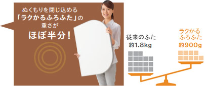 「ラクかるふろふた」の重さがほぼ半分!